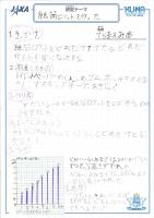 https://ku-ma.or.jp/spaceschool/report/2019/pipipiga-kai/index.php?q_num=57.18